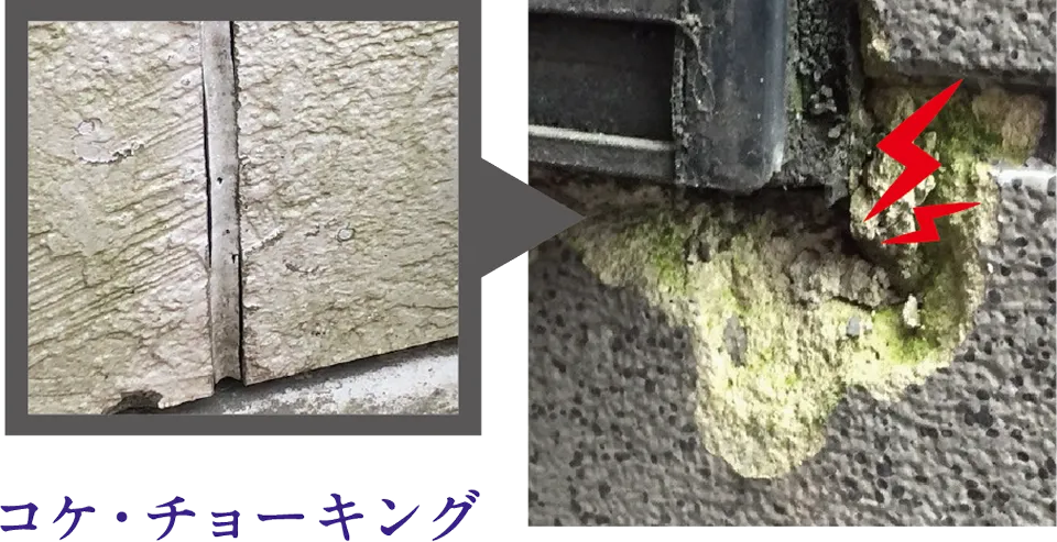 コケ・チョーキング