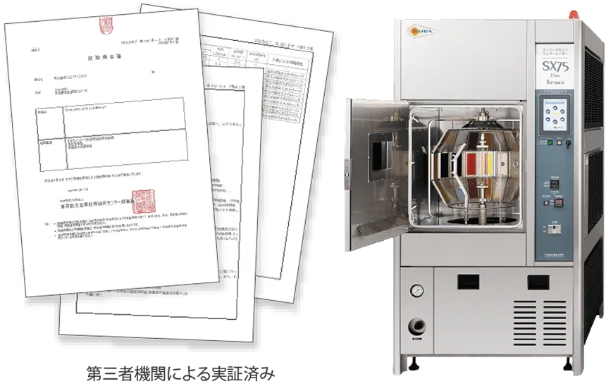 第三者機関による実証済み